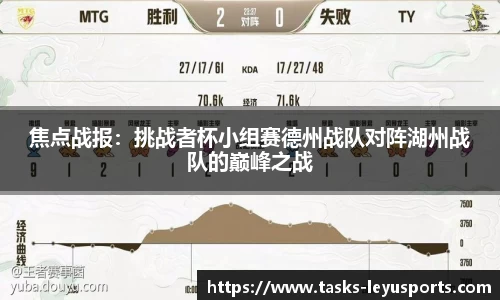 焦点战报：挑战者杯小组赛德州战队对阵湖州战队的巅峰之战