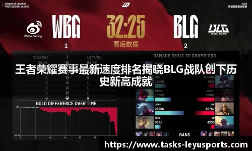王者荣耀赛事最新速度排名揭晓BLG战队创下历史新高成就